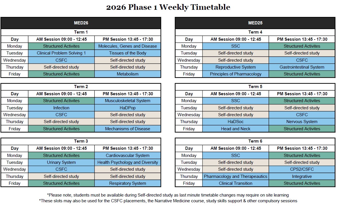 2026 Phase 1 Weekly Timetable