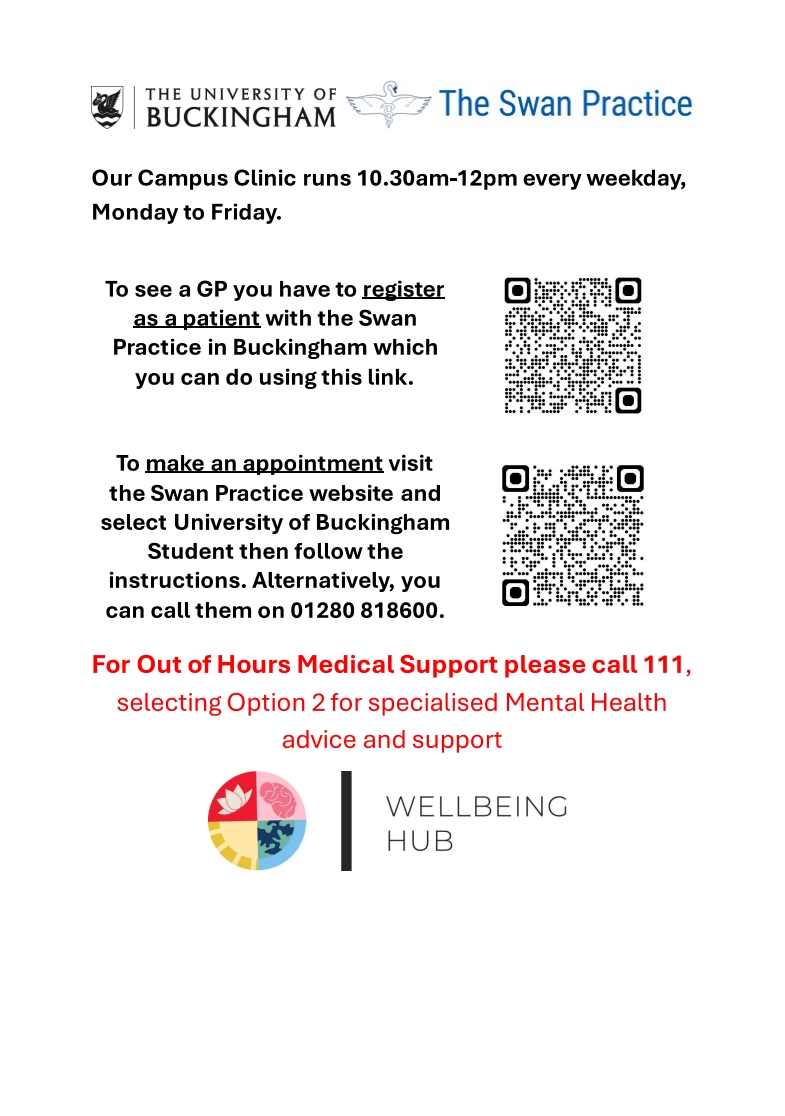 Swan Practice GP Poster